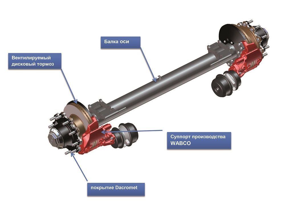 Строение оси. Оси Тонар дисковые тормоза. Ось с дисковыми тормозами «Тонар-9043. Дисковые тормоза на полуприцепе Тонар. Оси Тонар барабанные тормоза.